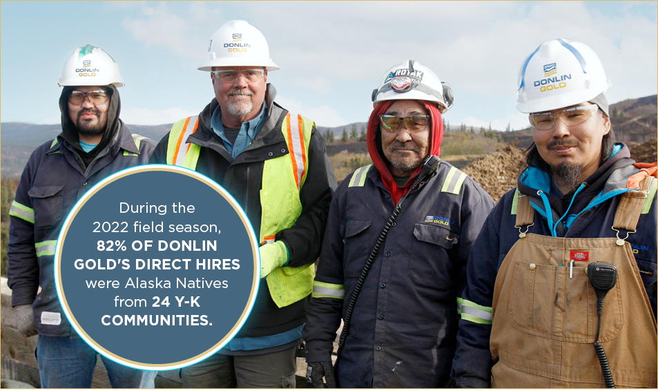 Donlin Gold LLC group photo direct hires